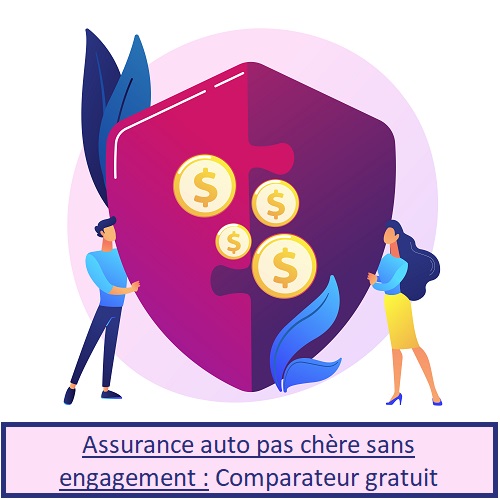 comparez les meilleures offres d'assurance auto pas chère pour 2025 et bénéficiez d'une protection optimale à petit prix. trouvez la couverture adaptée à vos besoins dès maintenant !