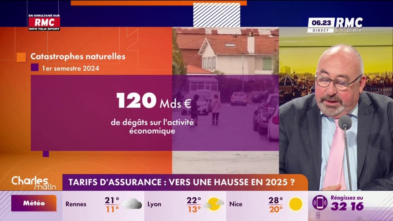 découvrez les prévisions de hausse des tarifs d'assurances en 2026 et comment préparer votre budget face à ces changements.