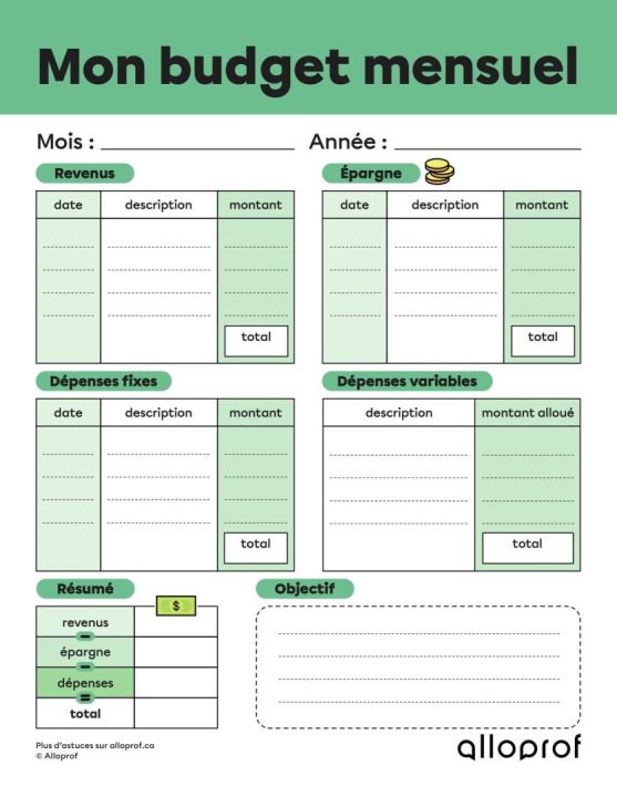 découvrez le budget mensuel de farida à amiens, ses astuces pour gérer ses dépenses et optimiser ses finances au quotidien.